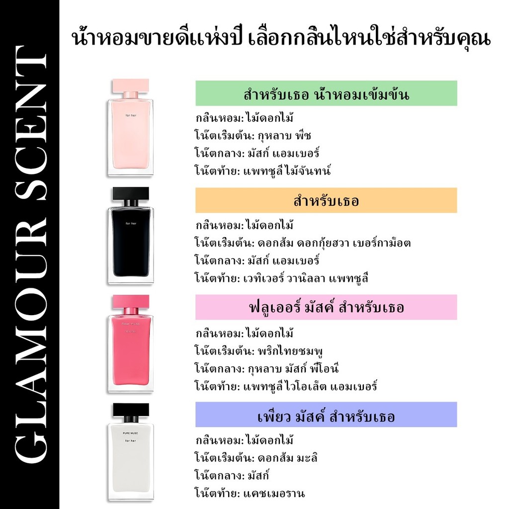 🔥น้ำหอมขายดี แท้💯 for Her Eau de Parfum & For Her EDT\EDP 2ml/5ml/10ml น้ําหอมผู้หญิง น้ำหอมยอดนิยม