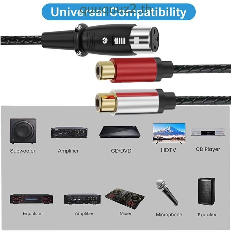 Quu 3Pin Female to 2RCA Adapter Splitter Patching Cable 3Pin Female to 2RCA