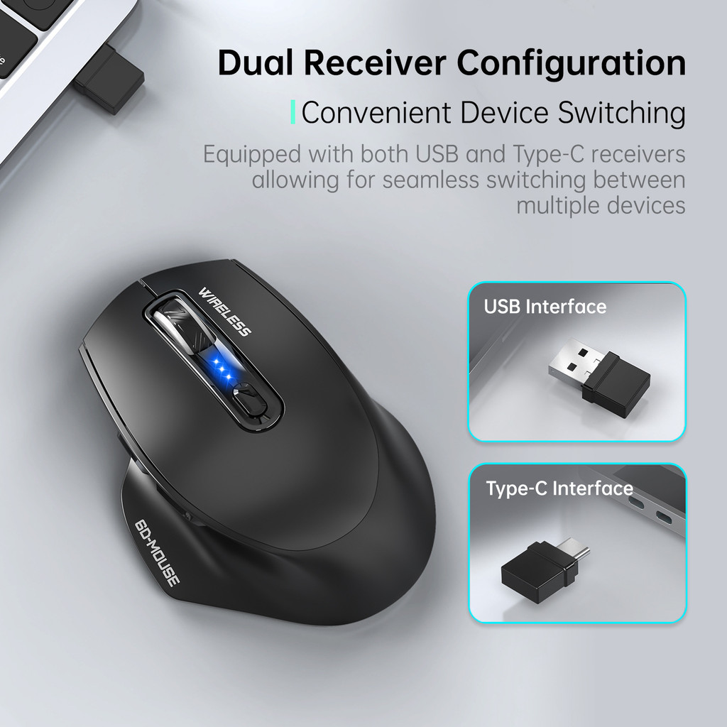 [คลังสินค้าพร้อม] Gaming Ready Stock Type-c+USB Dual-Head Three-Mode Game Wireless Mouse เมาส์ชาร์จบ