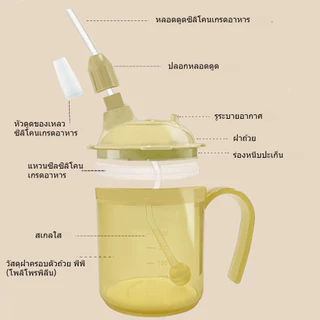 กันสำลัก แก้วให้อาหาร กันหก ขนาด 300 มล. สําหรับผู้ป่วย ผู้สูงอายุ แก้วน้ำพร้อมหลอดดูด แก้วน้ำสำหรับเด็ก