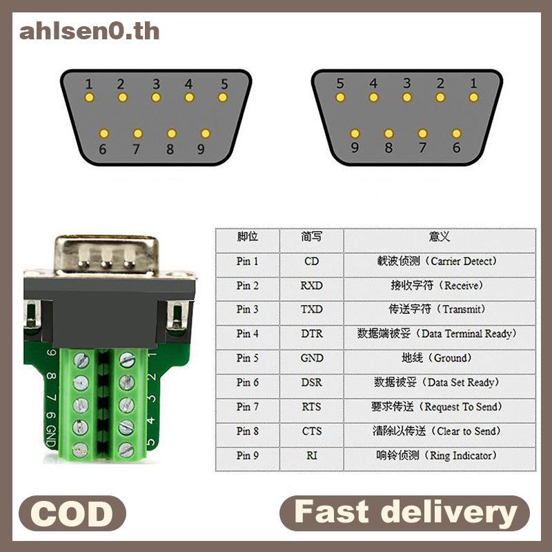 Ahlsen0 DB9 Connector RS232 ชายหญิง 9 Pin RS485 Breakout Terminals Connectors th