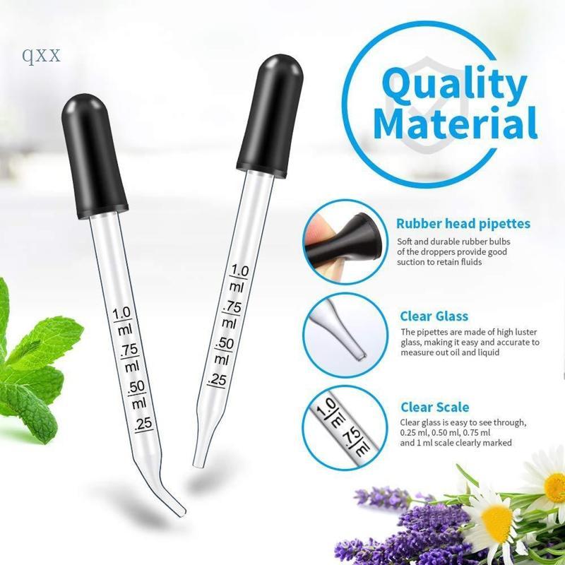 CH* Dropper Glass Liquid Droppeer Striaght-Tip หลอดหยดเฉียง