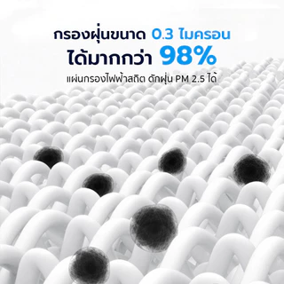 แผ่นกรองฝุ่น ฟิลเตอร์แอร์ 1 ซอง 10 ชิ้น กรอง PM 2.5 ป้องกันฝุ่น แผ่นกรองอเนกประสงค์ Air Filter