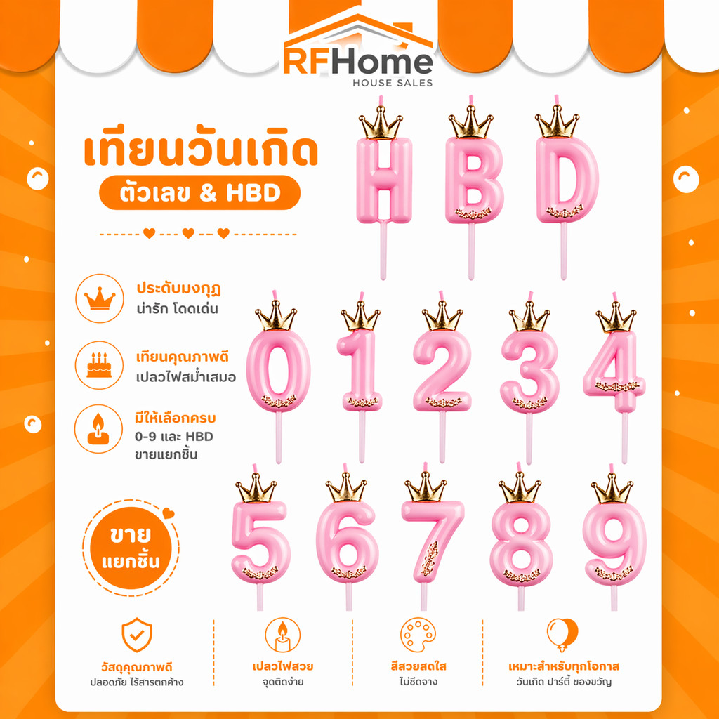 เทียนวันเกิดตัวเลข HBD สีชมพู ประดับมงกุฏตัวเลขอาราบิก ครบทุกตัว ขายแยกชิ้น