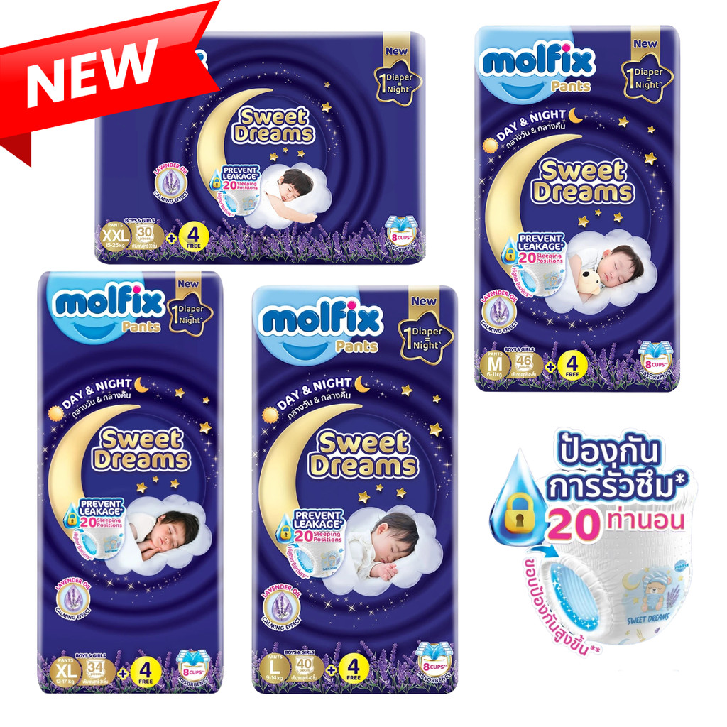 Molfix โมลฟิกซ์ สวีต-ดรีมส์ ( แบบกางเกง ) ผ้าอ้อมเด็กไซส์ M-XXL ( พร้อมส่งทุกไซร์ )
