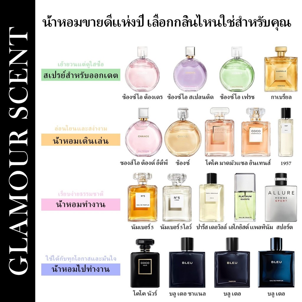 🔥น้ำหอมขายดี แท้💯Bleu & Coco Mademoisell & Chance Eau Tendre EDP 2ml/5ml/10ml น้ําหอมผู้หญิง ตัวอย่างน้ำหอม