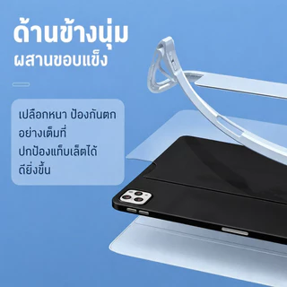 ใหม่🌟เคสไอแพด สำหรับ iPad Pro11 Air4/5/6/7 gen10/11 ​​9.7 gen7/8/9 Case ฝาครอบอะคริลิคใส เคส gen5/6