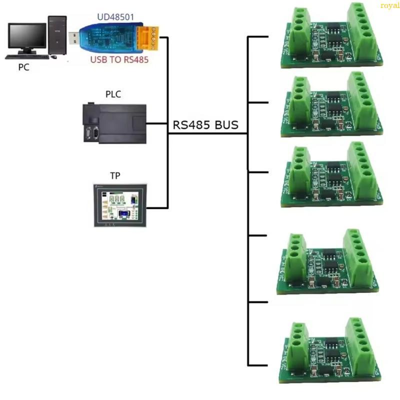 (ส่วนลดสูง)oyalking.th Digital Temperature Collector Module 55-125℃ เซ็นเซอร์ DS18B20 1-2CH RS485
