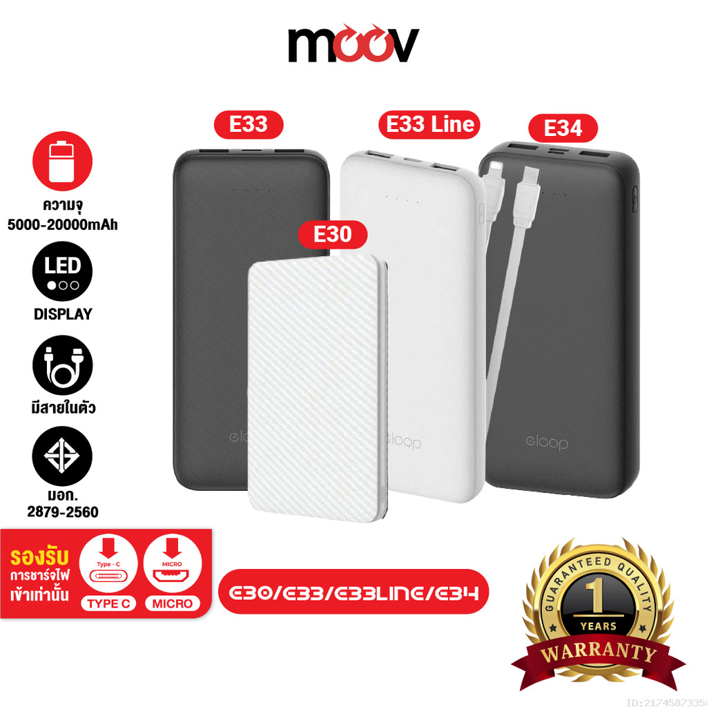 [โค้ดคุ้ม] Eloop E30 / E33 / E33 Line / E34 แบตสำรอง 5000mAh 10000mAh 20000mAh Powerbank พาวเวอร์แบง