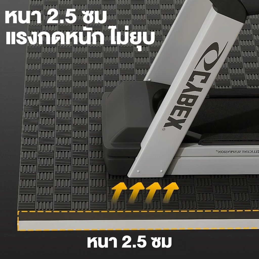 แผ่นยาง EVA จิ๊กซอว์ปูพื้น หนา 2.5 ซม. thumbnail 4