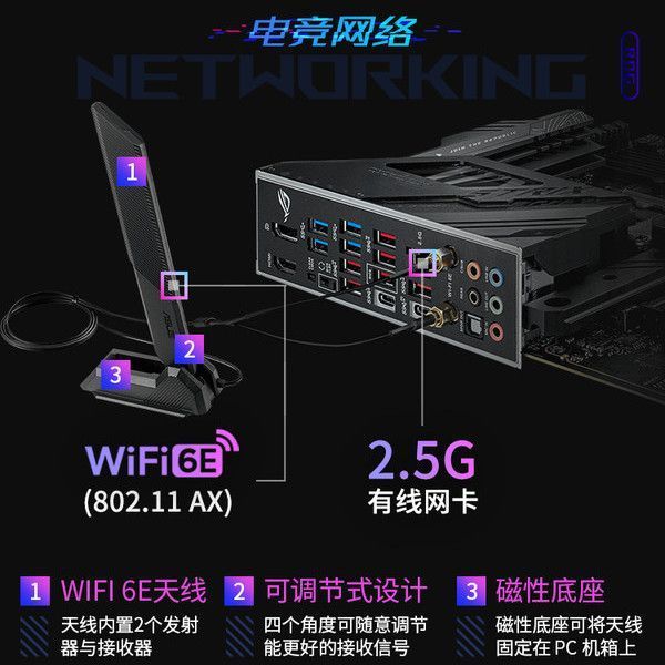 ชุดอุปกรณ์ WiFi 7/6E: การ์ดไร้สาย Intel BE200/AX210 + เสาอากาศ 3 แบบ สำหรับเมนบอร์ด ASUS