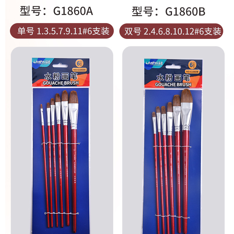 Lanpaier Gouache แปรง G1860 Horsehair Gouache แปรงทาสีรอบ Peak แปรงน้ํามันปากกาอะคริลิค Gouache ปากก