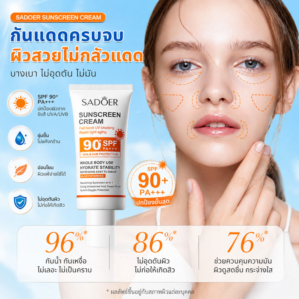 ครีมกันแดด sadoer, สูตรกันแดด, spf90, บำรุงผิวขั้นสูง, ป้องกันแสง