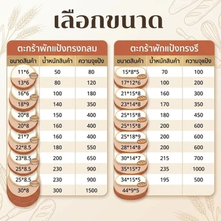 ตะกร้า sourdough แฮนด์เมด 21*14*8 CM ตะกร้าหวายหมักขนมปัง ทนทาน ใช้งานยาวนาน แถมฟรีปลอกผ้า