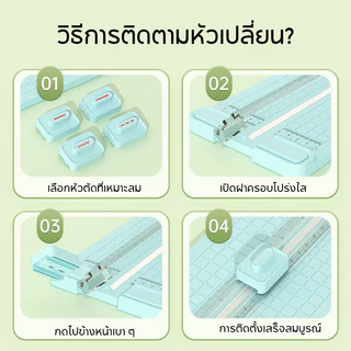 แท่นตัดกระดาษอเนกประสงค์ 4 หัว Paper Trimmer Cutter ตัดตรง โค้ง เส้นประ พับ รองรับ A3–A5