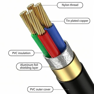 สายชาร์จ 30 พิน สายถัก ดาต้า เหมาะสำหรับ iPhone 4/4S, iPad 1/2/3, iPod รุ่นเก่า ทนทาน ชาร์จเร็ว