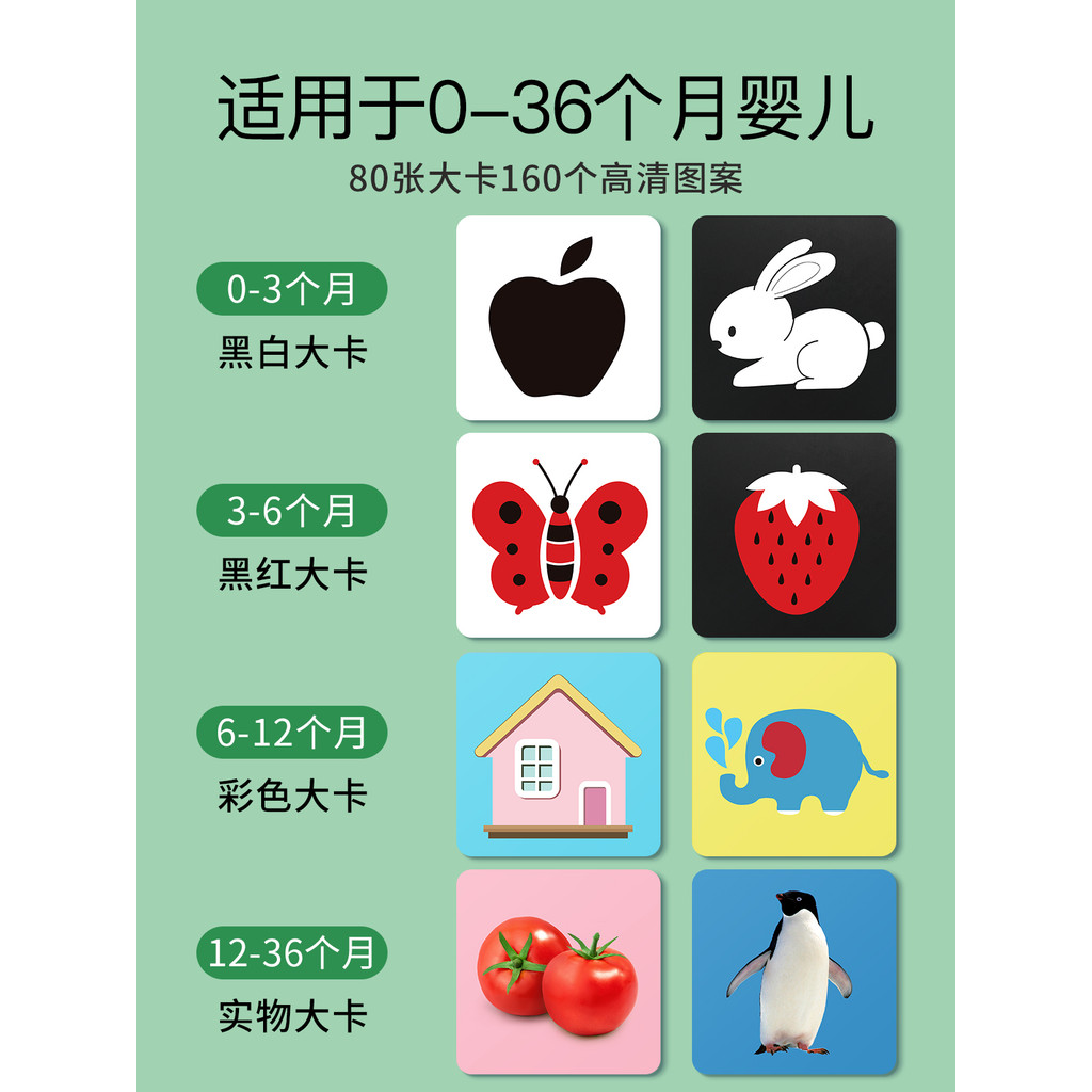 การ์ดสี Baby Early Education Card Visual Tracking Card 0 ถึง 3 เดือนสีดําสีแดงการ์ดสีดําสีขาวการ์ดเด