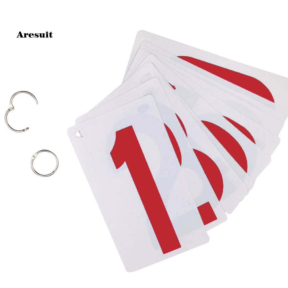 [Aresuit] 0-9 Score Number School Sports Competition Digit Scoreboard Replacement Cards