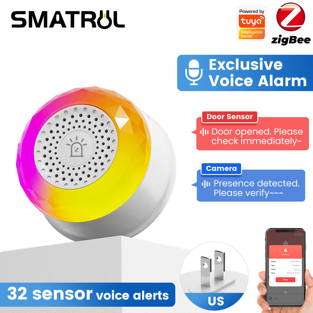 SMATRUL Tuya Zigbee เสียงเสียงและแสงนาฬิกาปลุก EU US UK ปลั๊กสําหรับ Smart Life App ควบคุมทํางานร่วมกับประตู/เซ็นเซอร์หน้าต่างกล้องดินแก๊สควันเซ็นเซอร์น้ํา Push Alerts