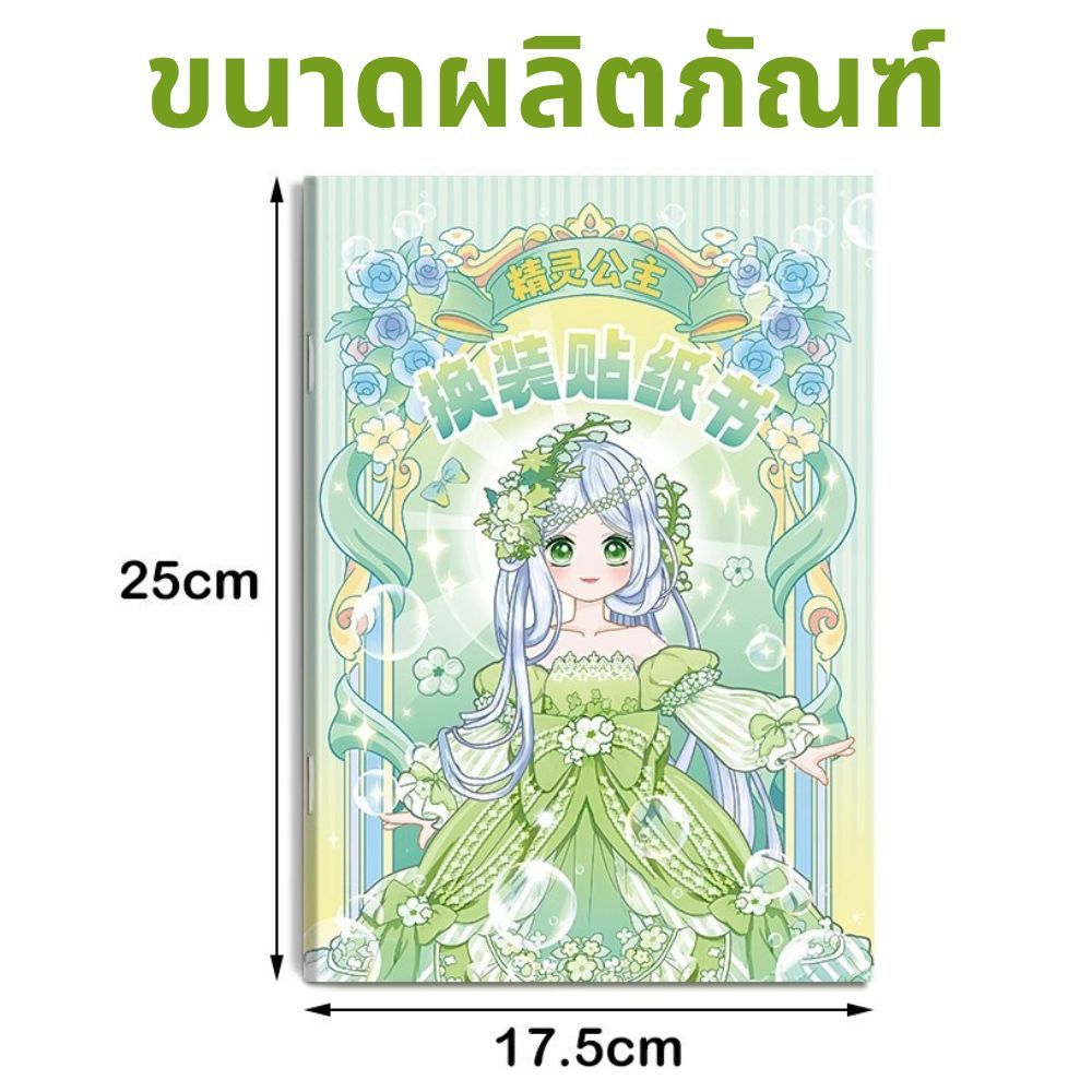 Thumbnail 9