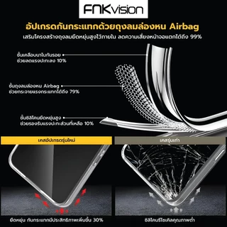 FNKVISION เคสใส สำหรับ VIVO Y02 Y78 Y77 5G V40 Lite Y27 V60 Y28S Y39 Y03 V27e T1 Y27 V25 Pro Y22 Y36 Y55 V50 T3X Y29 V23