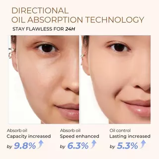 DRKSCOI C2P คอนซีลเลอร์สำหรับผิวกระจ่างใส & สีพีช คอนซีลเลอร์คอเรคเตอร์พีชปกปิดใต้ตาคล้ำใต้ตาไบรท์