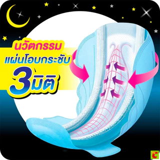 โซฟี ขอบปกป้อง หลับสนิทตลอดคืน ผ้าอนามัยแบบมีปีก ขนาด 35 ซม. แพ็ค 8 ชิ้น