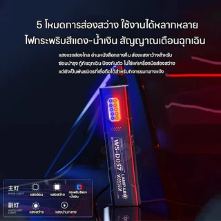 ไฟฉายแม่เหล็กบางพิเศษ สว่างสูง 5โหมดแสง ชาร์จ USB คลิปหนีบหมวก ไฟฉายพกพาทนทาน