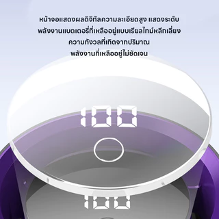 4 in 1 พัดลมหนีบ พัดลมไร้สาย พัดลมตั้งโต๊ะ มีแบตเตอรี่ในตัว ชาร์จ USB หมุนได้ 180° ตั้งโต๊ะได้ หนีบได้