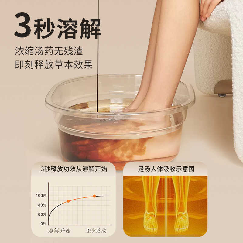 [Xiaoyou] Streamer Princess Foot Bath Liquid Concentrated Foot Bath Soup Yao Bath Foot Bath Liquid S