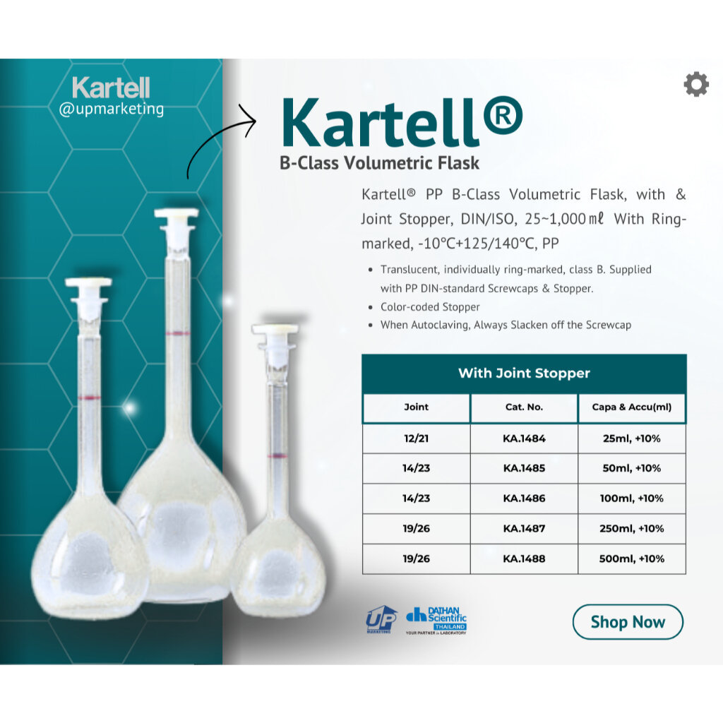 วดวัดปริมาตร พลาสติก (Volumetric Flask (PP) B-Class "Kartell "