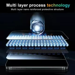 ฟิล์มเต็มจอ สำหรับ For Vivo V70FE / V70 5G ฟิล์มกันกระแทก ฟิล์มกระจกนิรภัย HD ฟิล์มกันรอยด้านหน้า Tempered Glass
