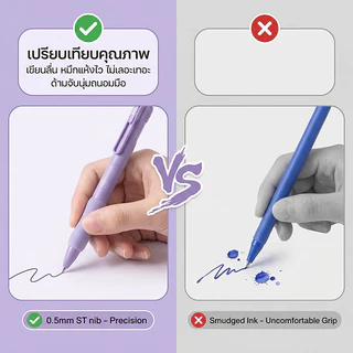 【Bubble Store】ปากกาเจลแบบกด ด้ามจับนุ่ม สุดน่ารัก 5แท้/ชุด หัวST 0.5มม. เขียนลื่น หมึกแห้งเร็ว ไม่เหนื่อยมือ สำหรับนักเร