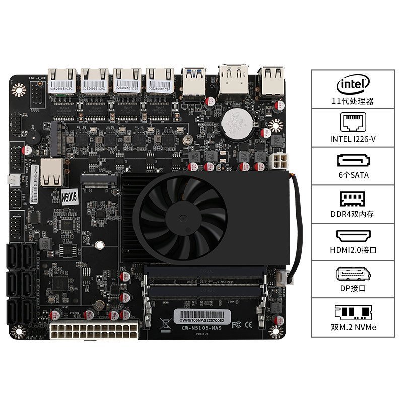 Changnet N5105 N6005 NAS เมนบอร์ดการใช้พลังงานต่ํา Six-Disk i226 การ์ดเครือข่าย Sylvania ESXI PVE