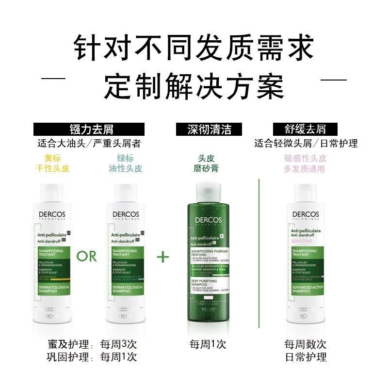 ซื้อทั่วโลก ☀Global Global Shopping Vichy Green Label Shampoo Oil Control Anti-Dandruff Pink Label Y