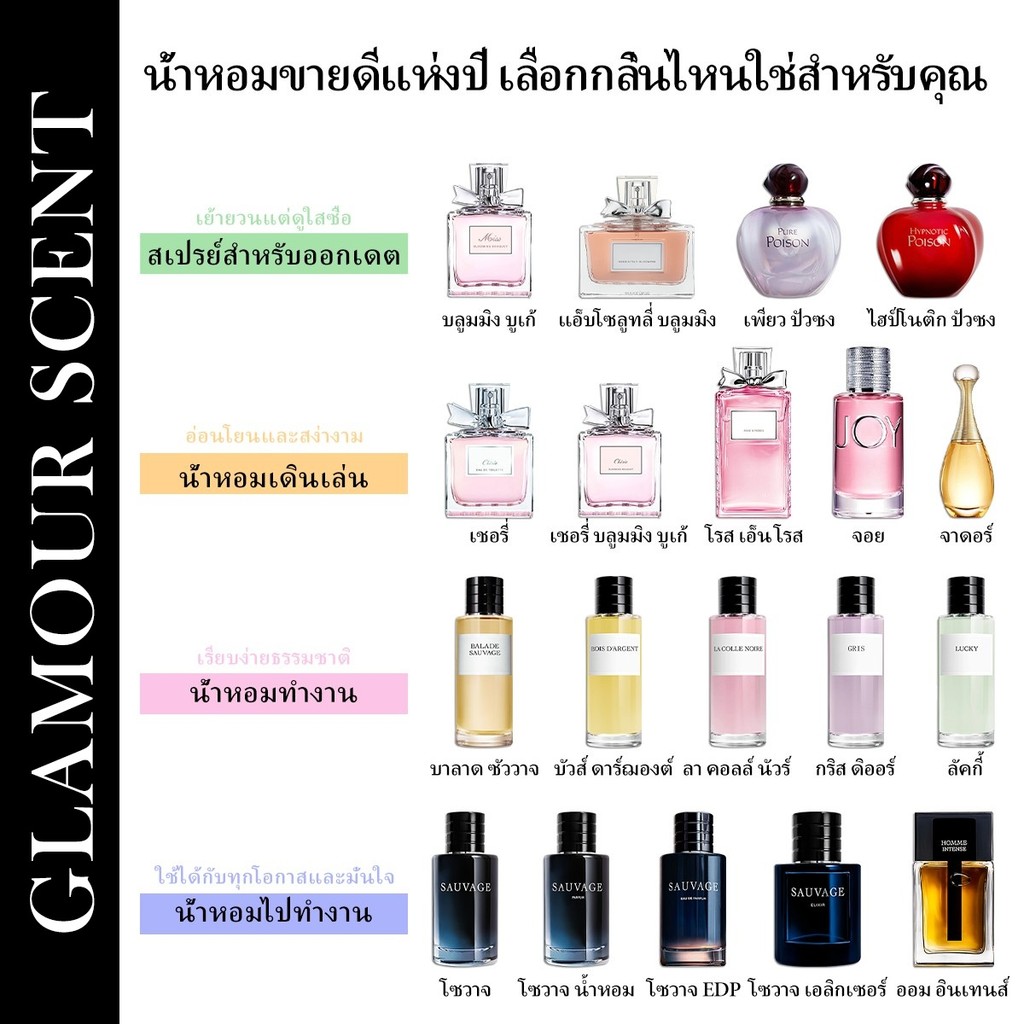 🔥น้ำหอมขายดี แท้💯 sauvage & homme Intense & Pure Poison EDT\EDP 2ml/5ml/10ml น้ำหอมผู้ชาย น้ำหอมผู้ห