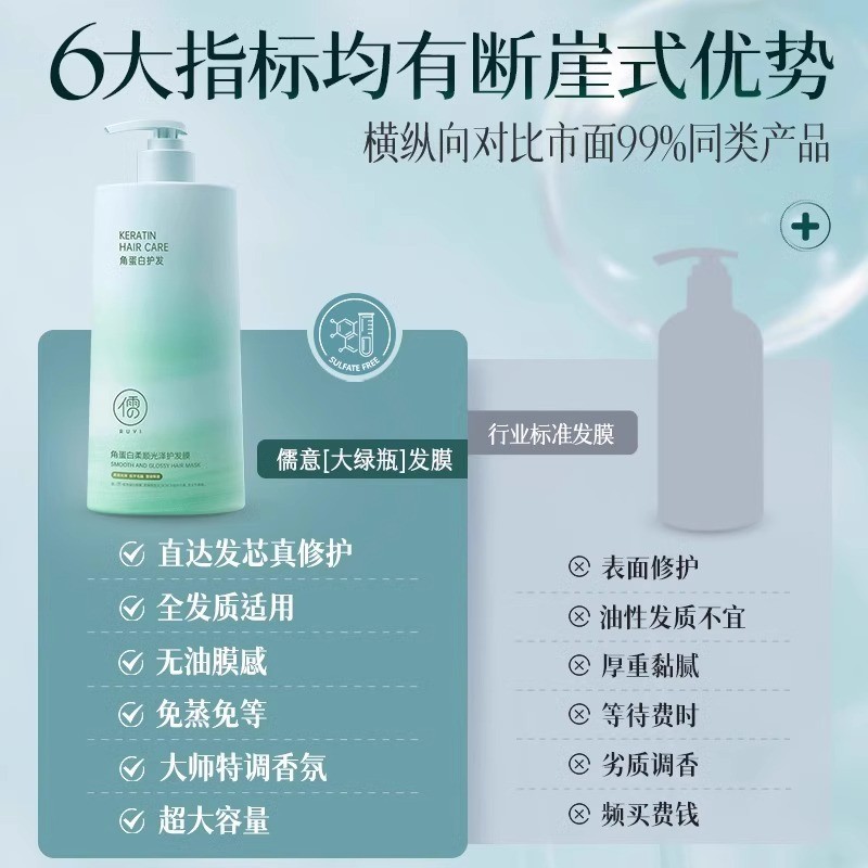 Hair Mask Repair Dry Hydrating Smooth Steam-Free Spa Nutrition Peptide Keratin Correction Conditione