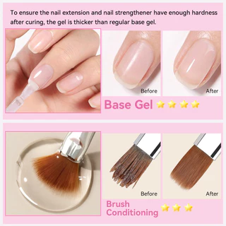 【Local】BORN PRETTY 6 In 1 กาวทาเล็บเจลเคล็ดลับ Bond 2.0 Transfer Foil Gel BloomS Gel Extension Base Top Coat Function Gel 15ml