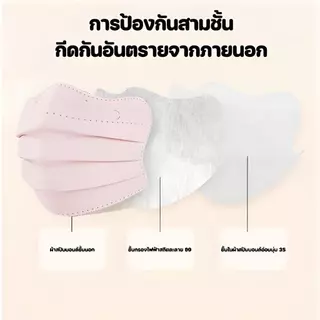 50 ชิ้น หน้ากากผู้ใหญ่ ทรงผีเสื้อ ปรับหน้าเรียวบาง ระบายอากาศดี ทรงเกาหลี ระบายอากาศได้ดี ลายน่ารักๆ