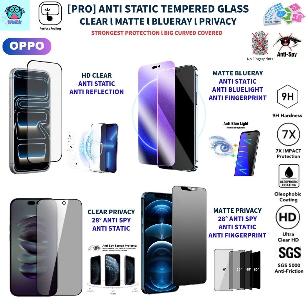 [PRO] กระจกนิรภัยป้องกันไฟฟ้าสถิตย์ Oppo Reno 15F,15Pro,15,14F,14Pro,13F,12F,A6Pro,A5Pro,A3Pro,A98VA