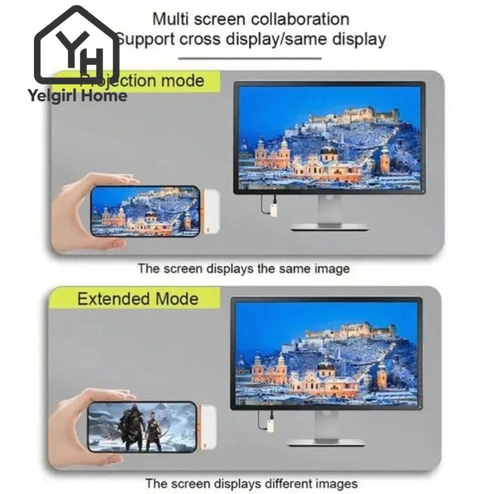 YELGIRLB เครื่องส่งสัญญาณ HDMI ไร้สาย, ตัวรับสัญญาณ HDMI ไร้สาย Mirroring Type C, Plug & Play Latenc