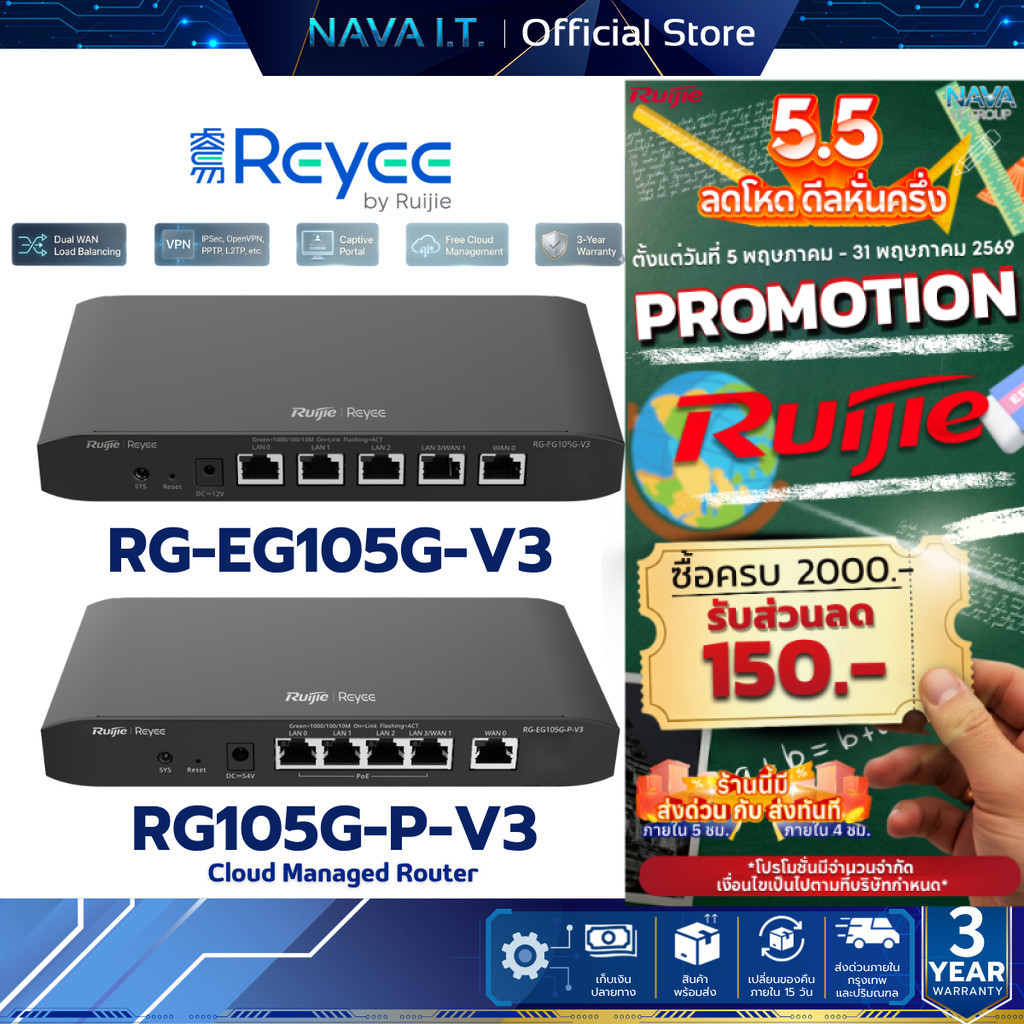 Ruijie Reyee RG-EG105G-P-V3/RG-EG105G-V3 Cloud Managed Router รับประกันศูนย์ไทย 3 ปี