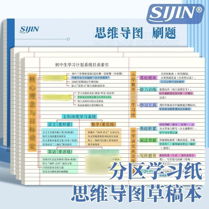 【现货】A3思维导图草稿纸初高中学生刷题考试考研复习分区网格草稿纸A3 mind map draft paper, tearable horizontal version, American styl
