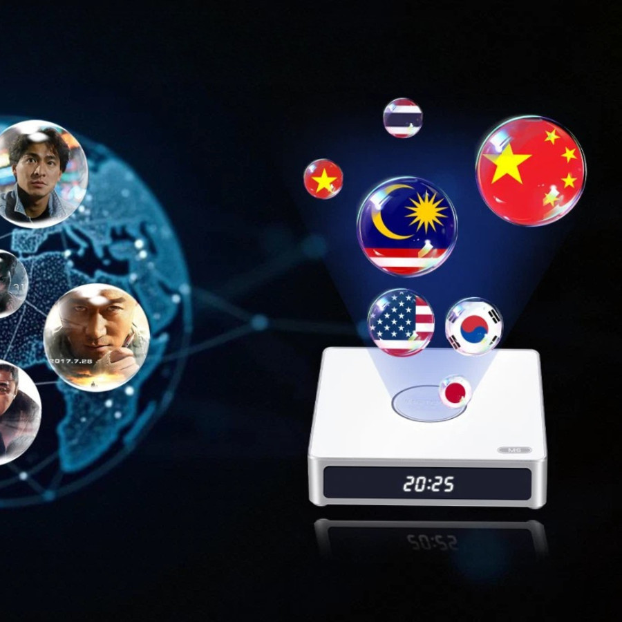 IMETBOX M6 Global Media Player กล่องรับสัญญาณ 4G DDR 64GB Android 12 ความบันเทิงระดับสากล