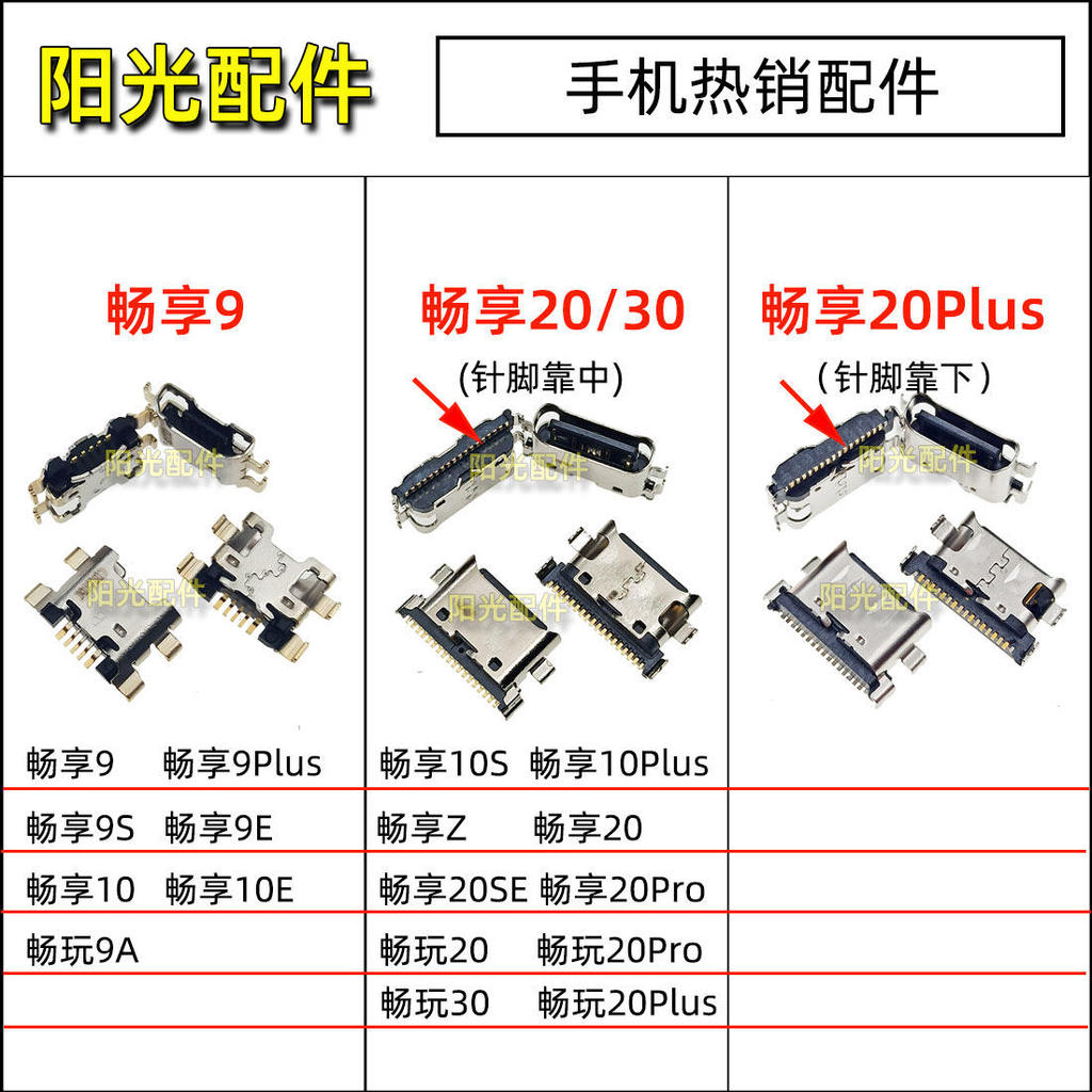 Changxiang Z 9S 9E 9Plus 10S 20SE 20Pro Play 9A 20 30 20Plus ปลั๊กหางโทรศัพท์มือถือ