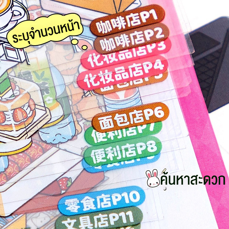 Thumbnail 8