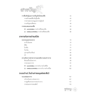 ชุด สรุปเข้ม วิทยาศาสตร์ ม.ต้น สอบเข้า ม.4 โดย พ.ศ.พัฒนา