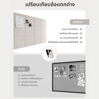 วอลเปเปอร์ติดผนัง แผ่นซับเสียงกันเสียง สี่เหลี่ยม 30x30 12 แผ่น ติดง่าย มีกาวในตัว ตกแต่งห้อง