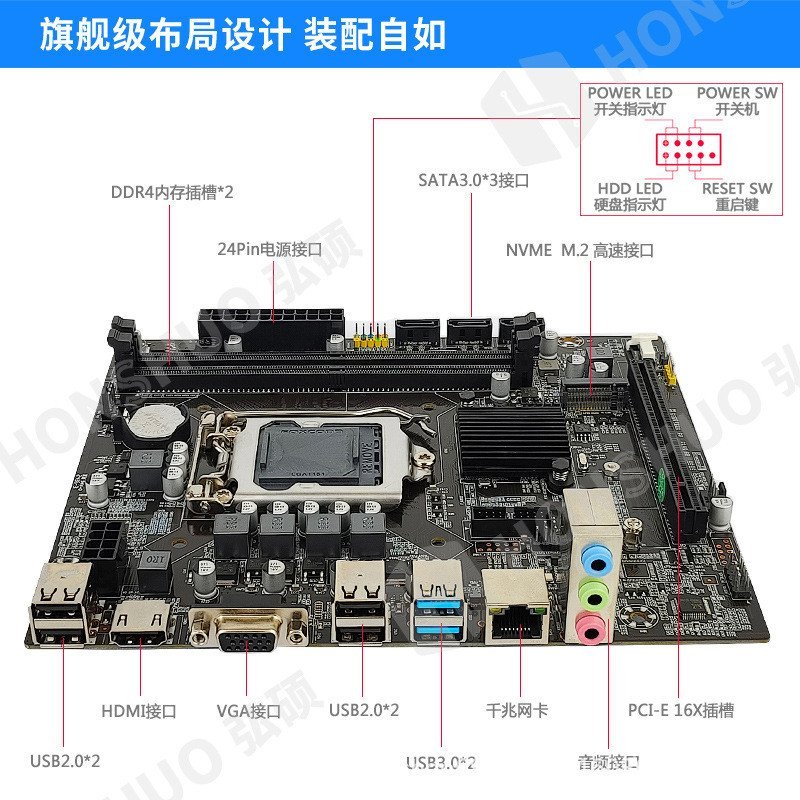 Hongshuo ยี่ห้อใหม่ H110 เมนบอร์ด 1151-Pin DDR4DDR3 หน่วยความจําสนับสนุน I39100F I59400FCPU ชุด