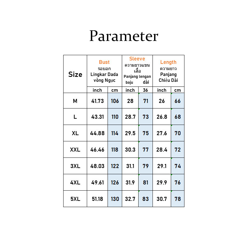 รูปภาพ 2